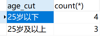 image-20230424172814193